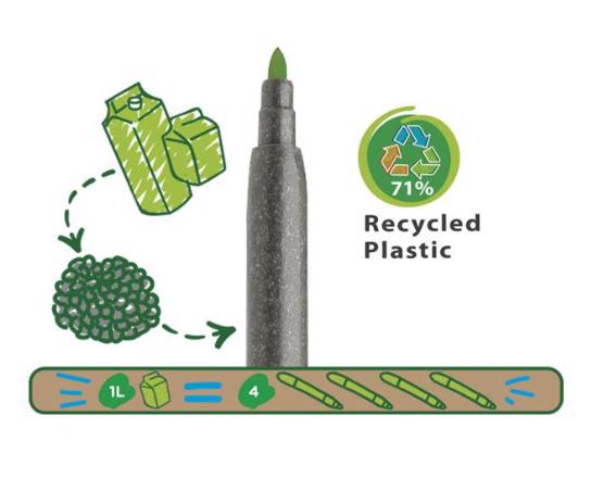 Men genel BOYANABİLİR KALEM KUTUSU-KUTSAL GEOMETRİ (TRIA-BKK