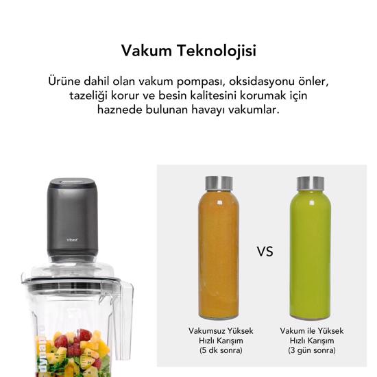 Erkek genel Glass Personal Vakumlu Blender