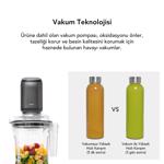 Erkek genel Glass Personal Vakumlu Blender