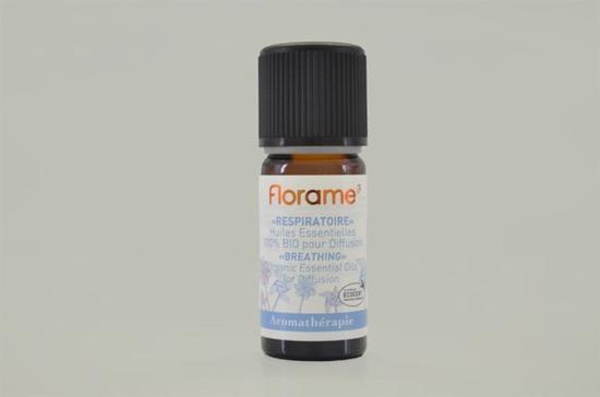Men genel Nefes için Esansiyel Yağ Karışımı – 10 ml